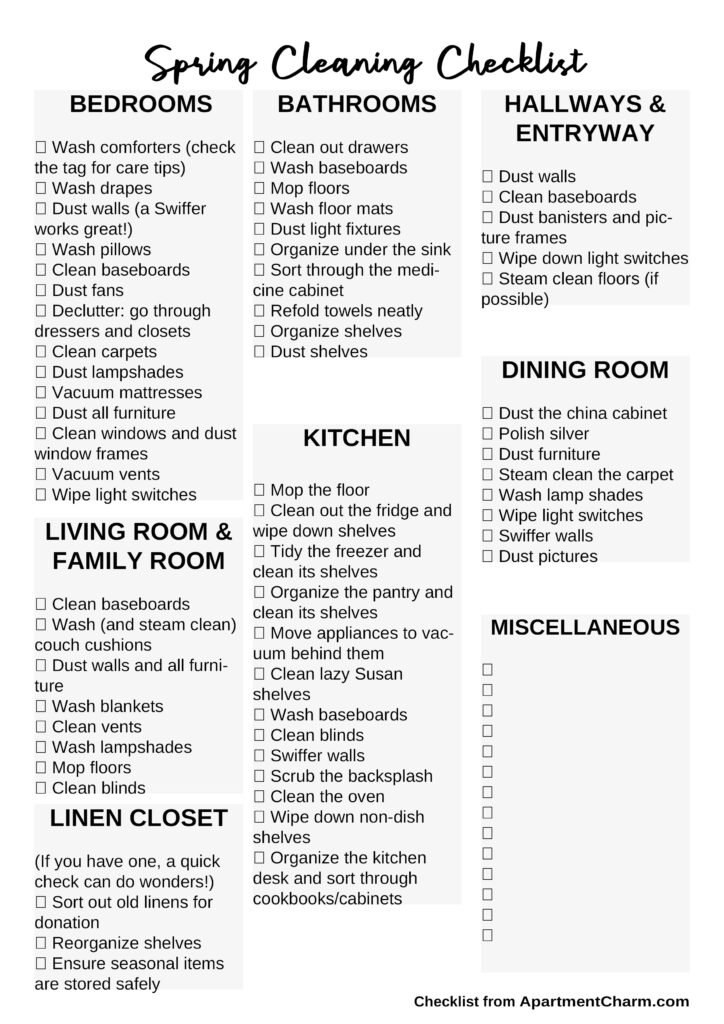Spring Cleaning Checklist: 15 Tips for a Spotless Apartment 5 Spring Cleaning Checklist with detailed tasks for each room, including bedrooms, bathrooms, kitchen, living areas, and more.